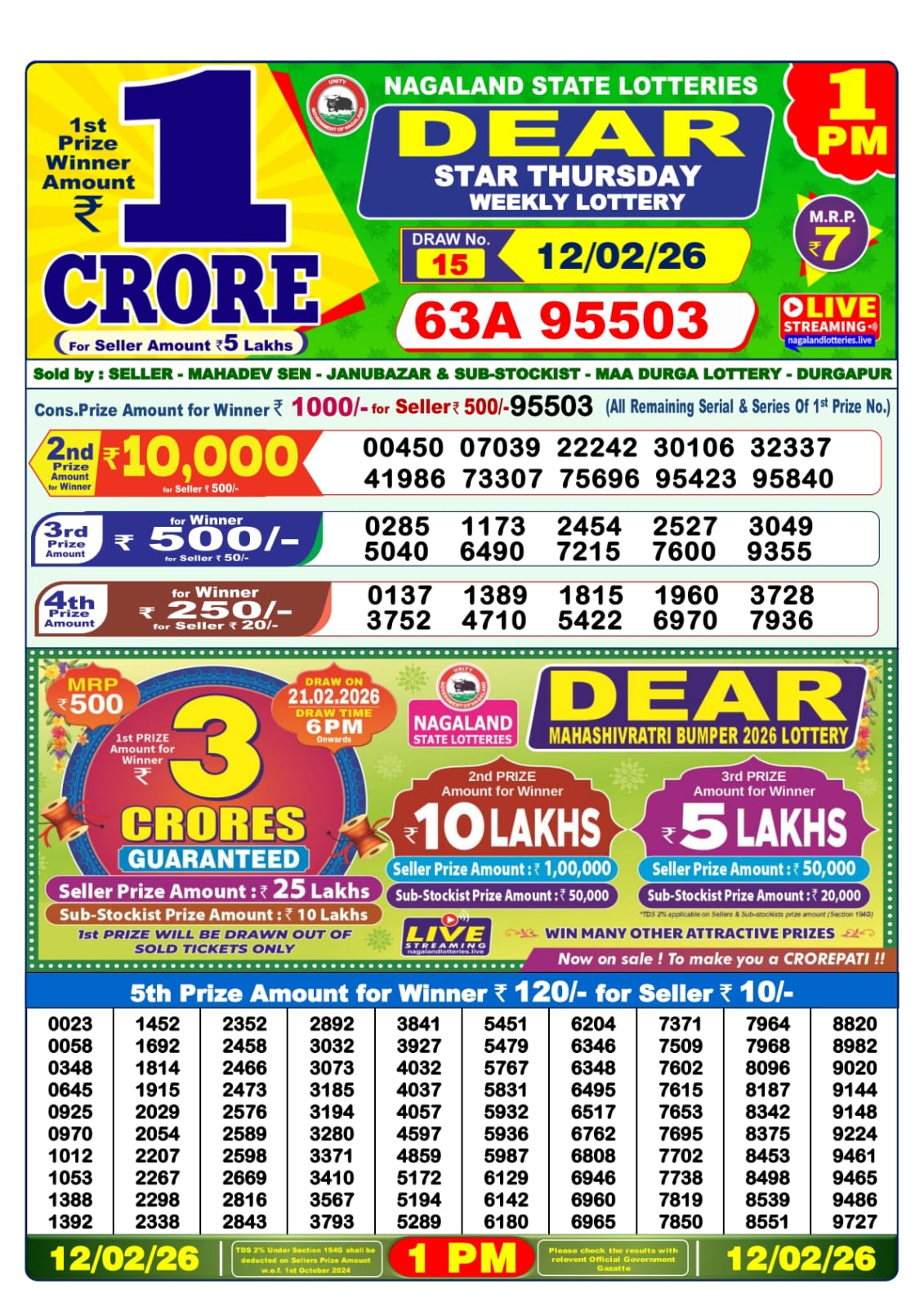 Lottery Sambad 1 PM Result Today 12.02.2026: Check Dear Morning Live Winner List PDF
