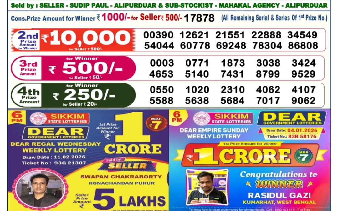 Dear Lottery Sambad Result 6 PM 12 February 2026: Download West Bengal Sambad Result