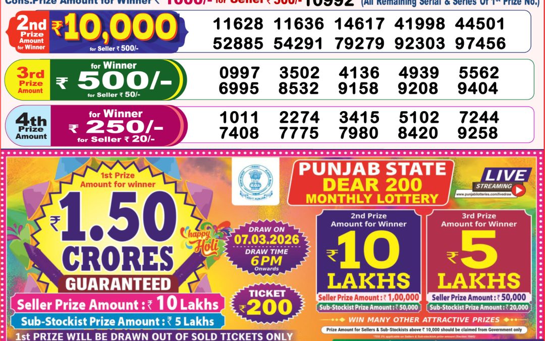 8 PM Lottery Sambad Result Today Live 12.02.26: Check Winning Numbers