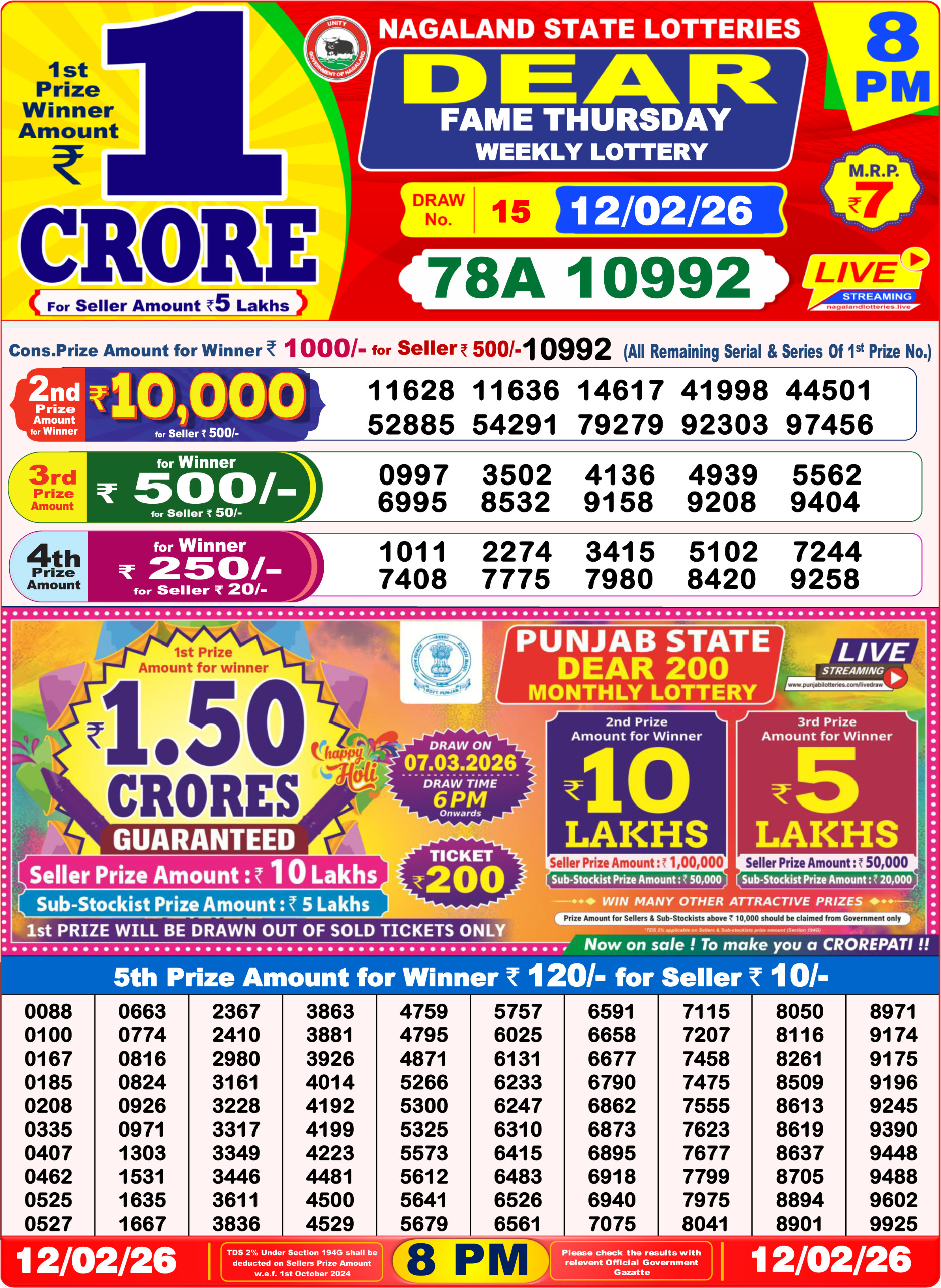 8 PM Lottery Sambad Result Today Live 12.02.26: Check Winning Numbers