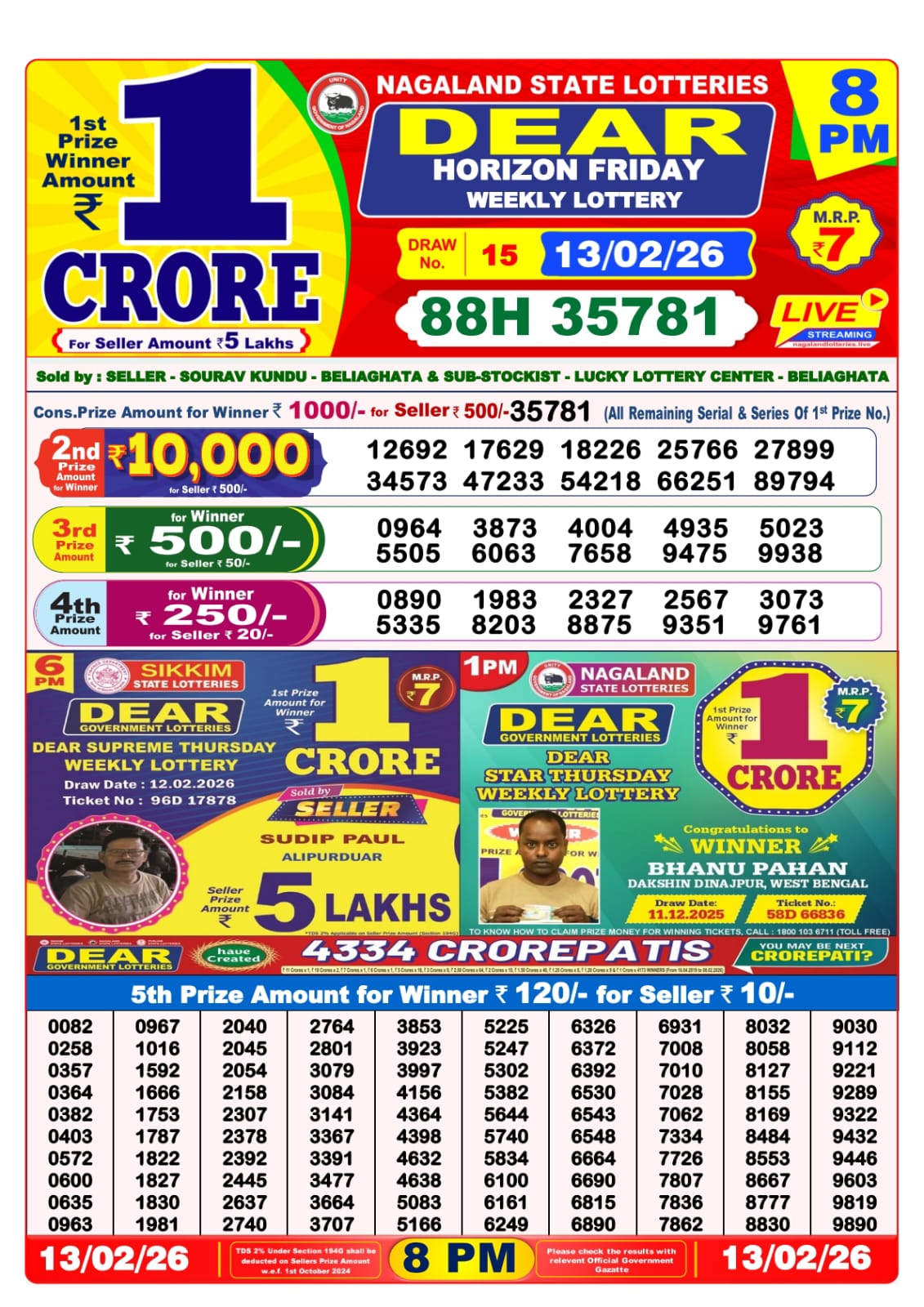 8 PM Lottery Sambad Result Today Live 13.02.26: Check Winning Numbers