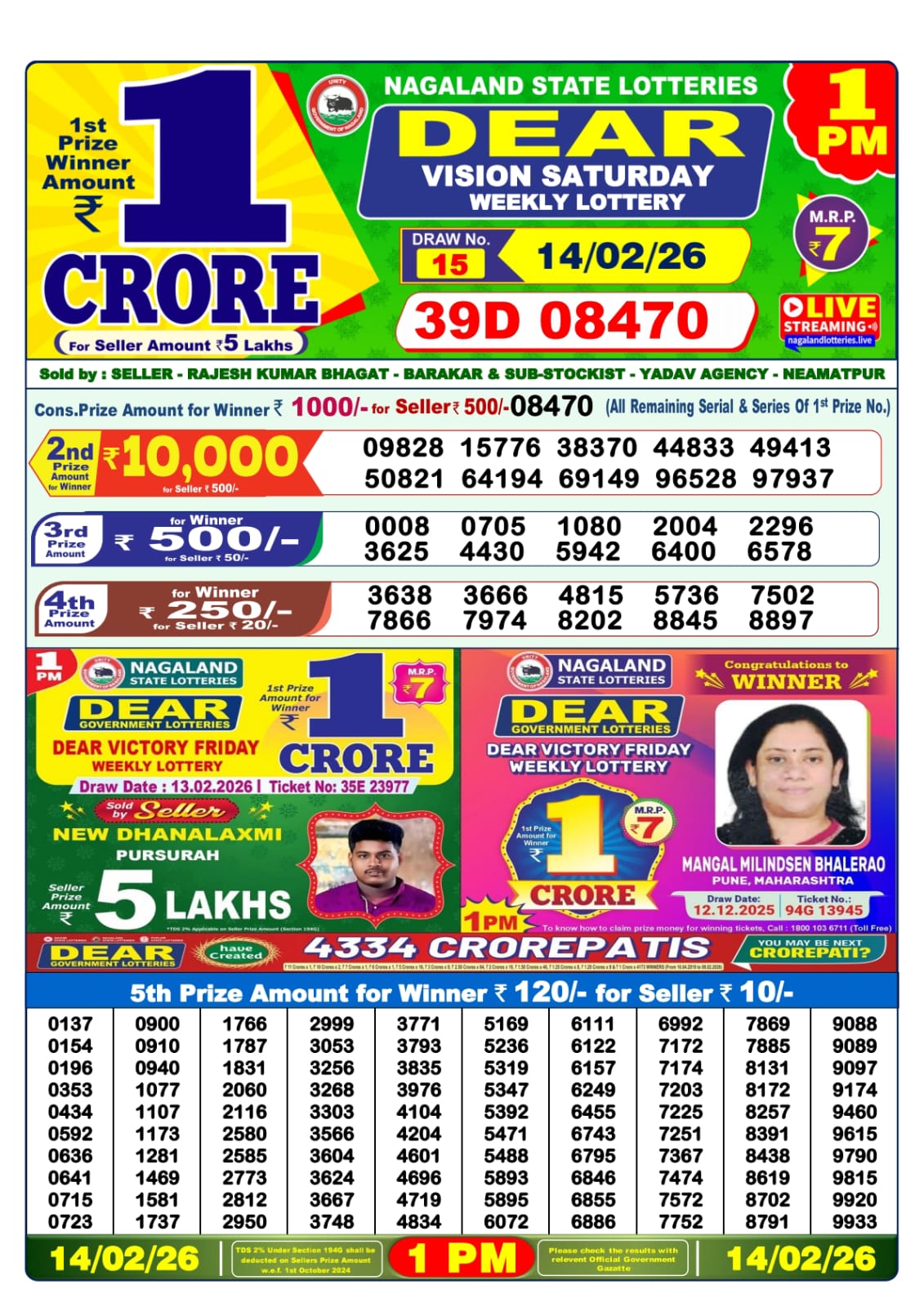 Lottery Sambad 1 PM Result Today 14.02.2026: Check Dear Morning Live Winner List PDF