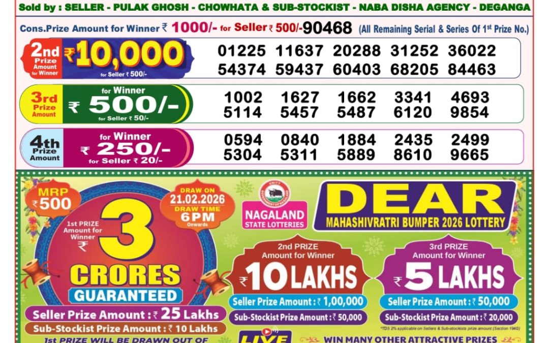 8 PM Lottery Sambad Result Today Live 14.02.26: Check Winning Numbers