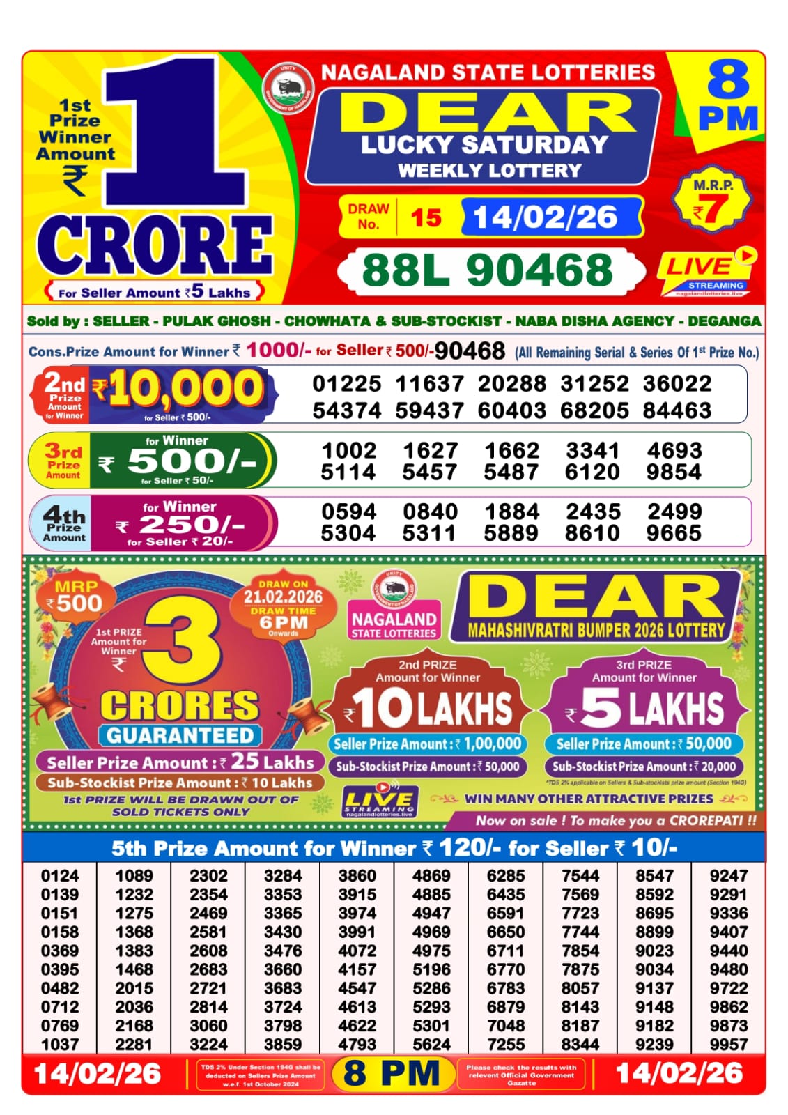 8 PM Lottery Sambad Result Today Live 14.02.26: Check Winning Numbers