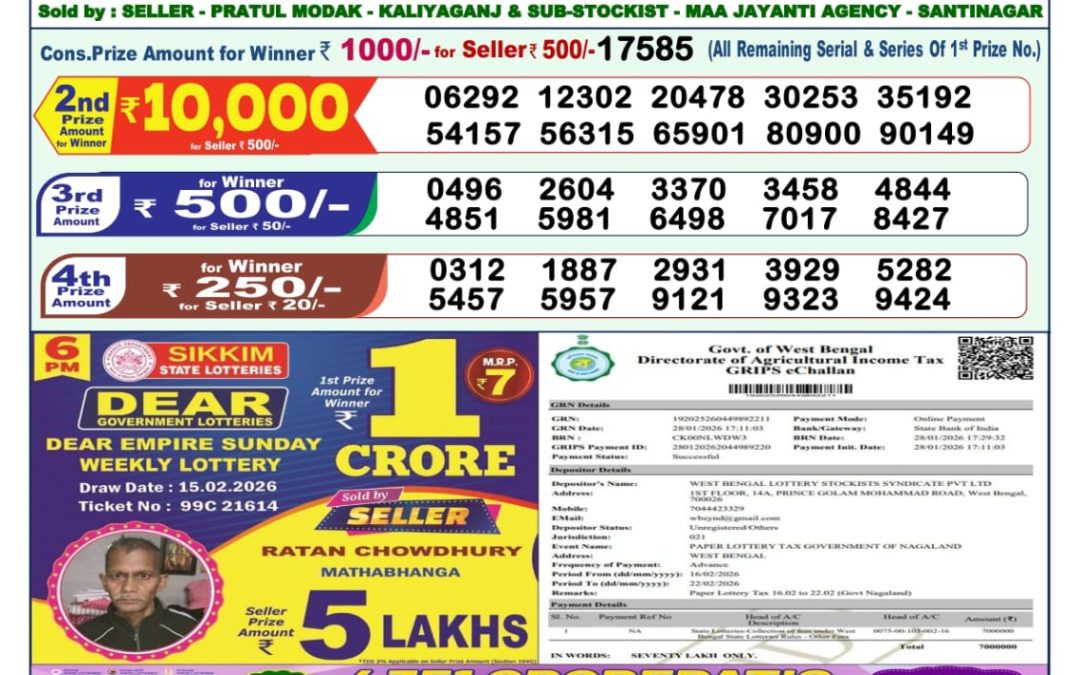 Lottery Sambad 1 PM Result Today 16.02.2026: Check Dear Morning Live Winner List PDF