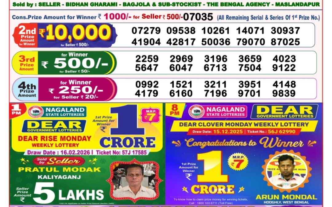 8 PM Lottery Sambad Result Today Live 16.02.26: Check Winning Numbers