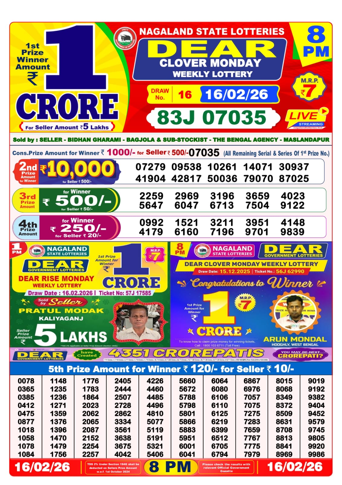 8 PM Lottery Sambad Result Today Live 16.02.26: Check Winning Numbers