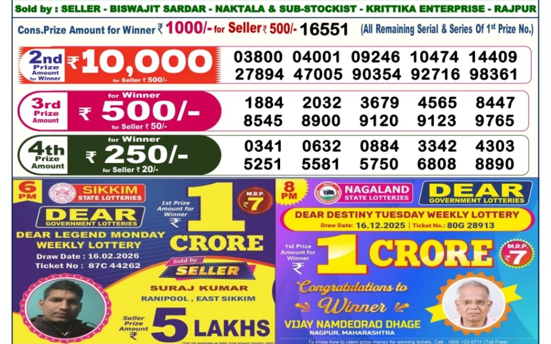 Dear Lottery Sambad Result 6 PM 17 February 2026: Download West Bengal Sambad Result