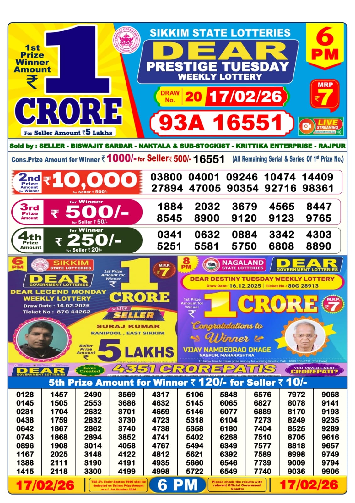 Dear Lottery Sambad Result 6 PM 17 February 2026: Download West Bengal Sambad Result