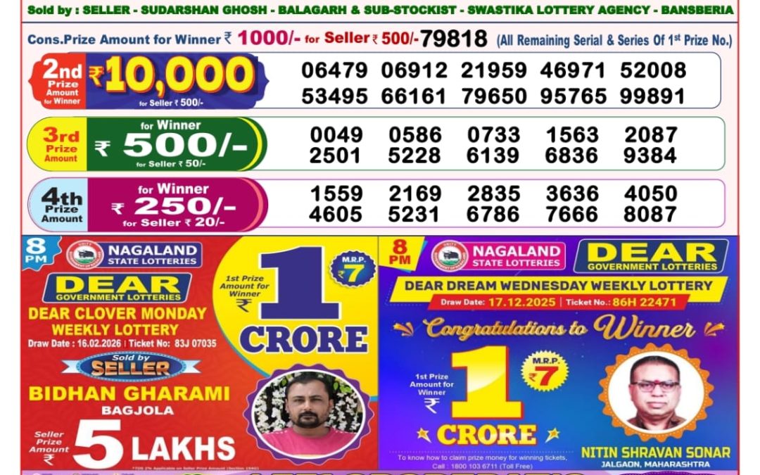 8 PM Lottery Sambad Result Today Live 17.02.26: Check Winning Numbers