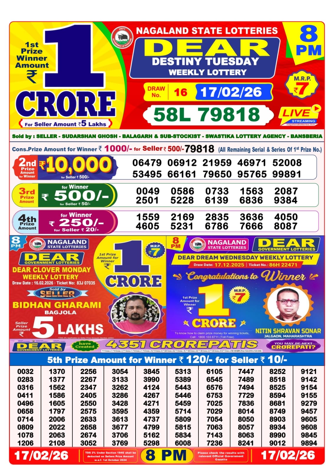 8 PM Lottery Sambad Result Today Live 17.02.26: Check Winning Numbers