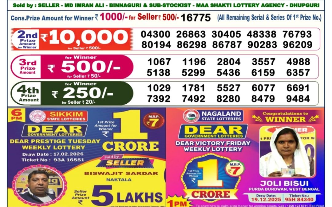 Dear Lottery Sambad Result 6 PM 18 February 2026: Download West Bengal Sambad Result