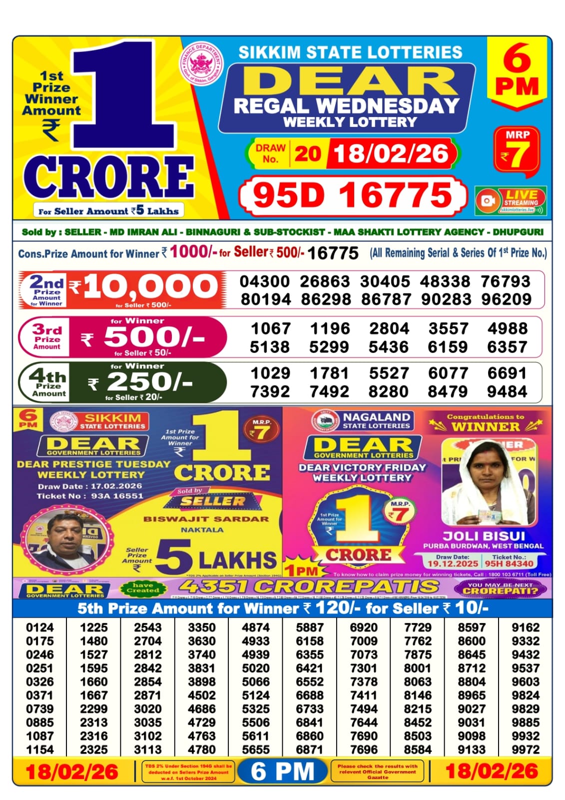 Dear Lottery Sambad Result 6 PM 18 February 2026: Download West Bengal Sambad Result