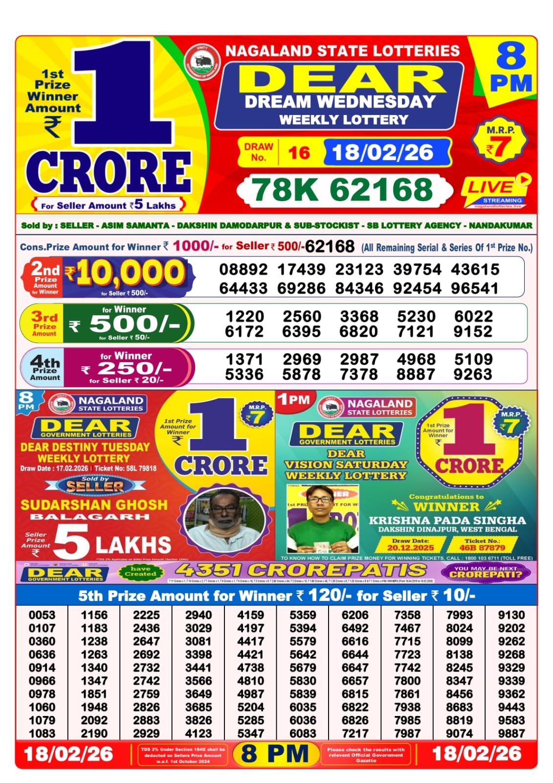 8 PM Lottery Sambad Result Today Live 18.02.26: Check Winning Numbers