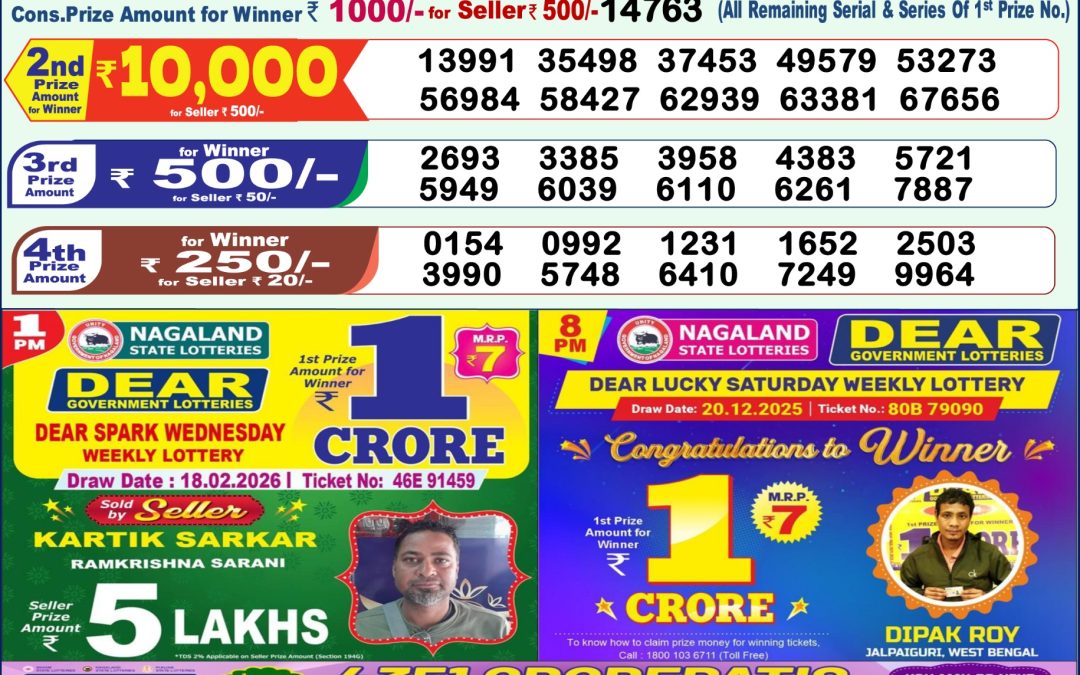 Lottery Sambad 1 PM Result Today 19.02.2026: Check Dear Morning Live Winner List PDF