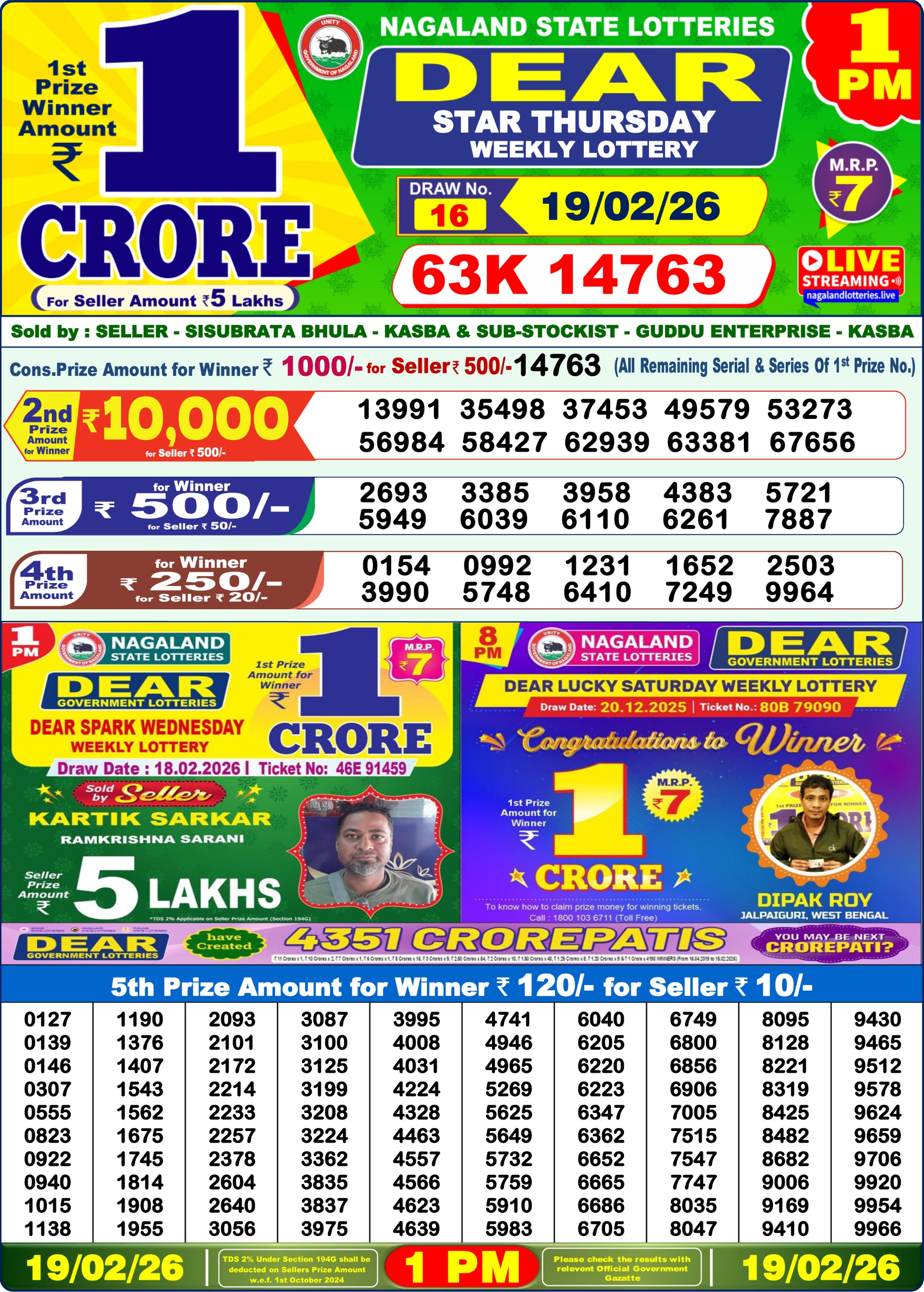 Lottery Sambad 1 PM Result Today 19.02.2026: Check Dear Morning Live Winner List PDF