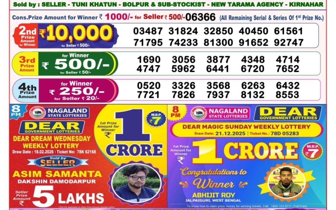 8 PM Lottery Sambad Result Today Live 19.02.26: Check Winning Numbers