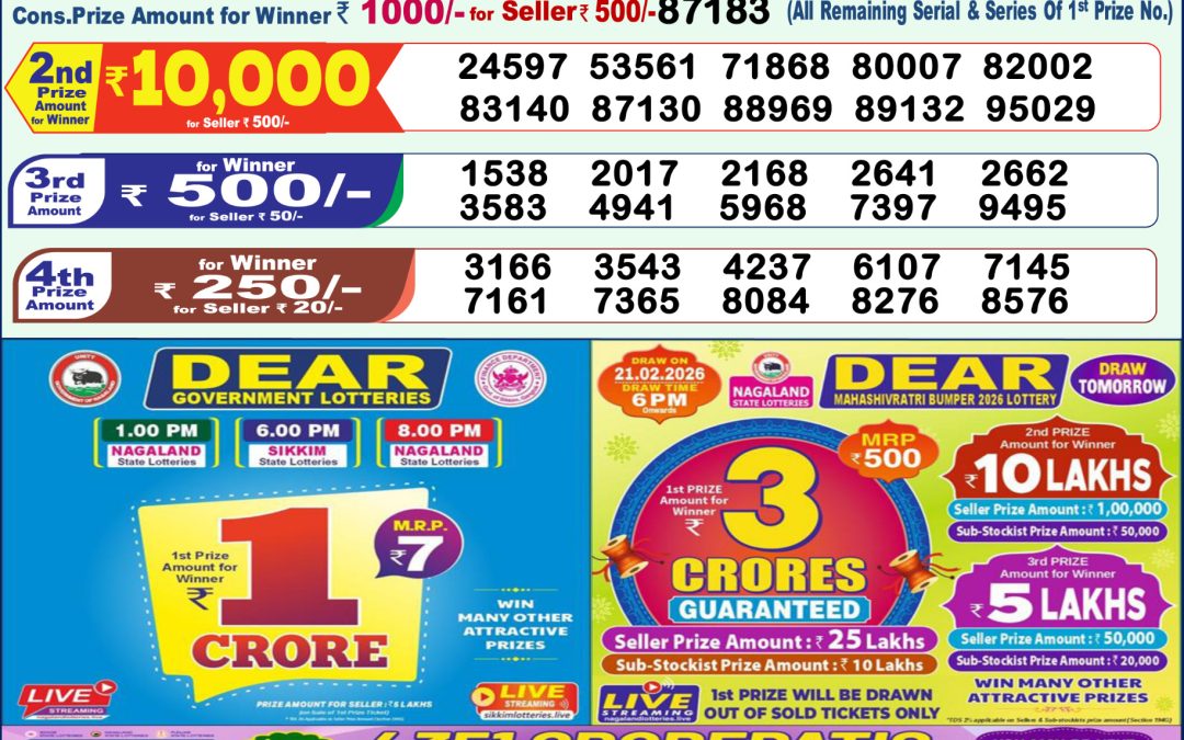 Lottery Sambad 1 PM Result Today 20.02.2026: Check Dear Morning Live Winner List PDF