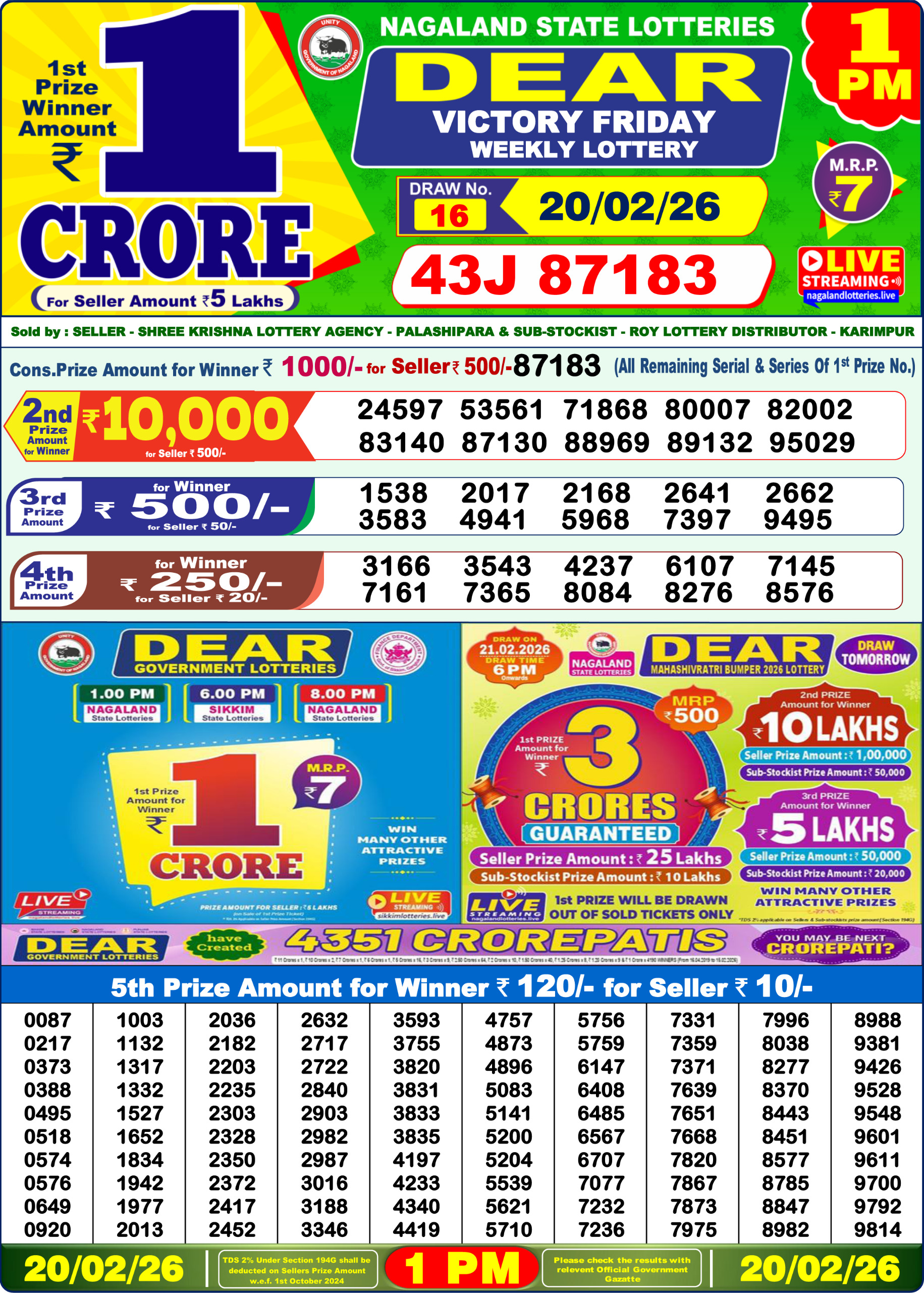 Lottery Sambad 1 PM Result Today 20.02.2026: Check Dear Morning Live Winner List PDF