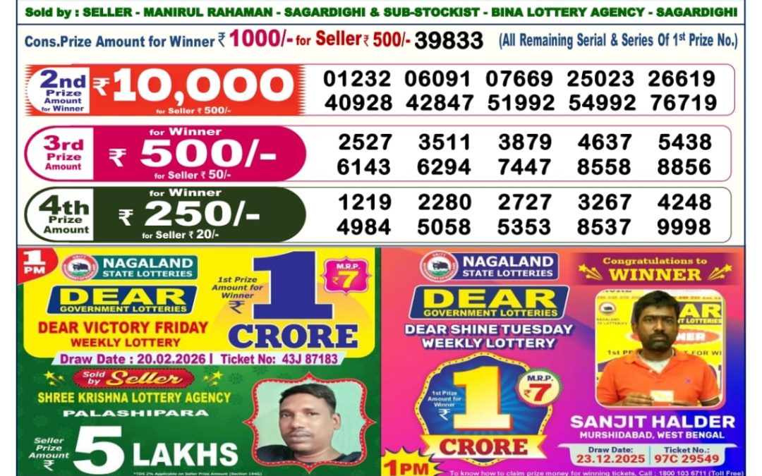 Dear Lottery Sambad Result 6 PM 21 February 2026: Download West Bengal Sambad Result