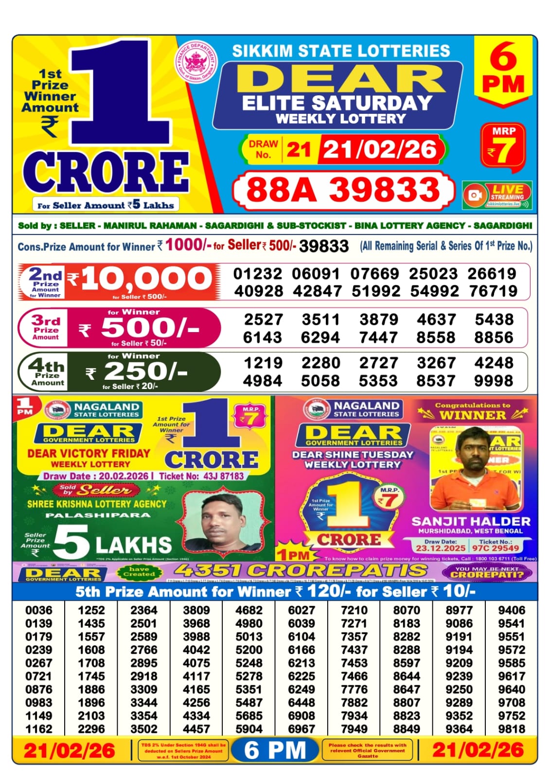 Dear Lottery Sambad Result 6 PM 21 February 2026: Download West Bengal Sambad Result
