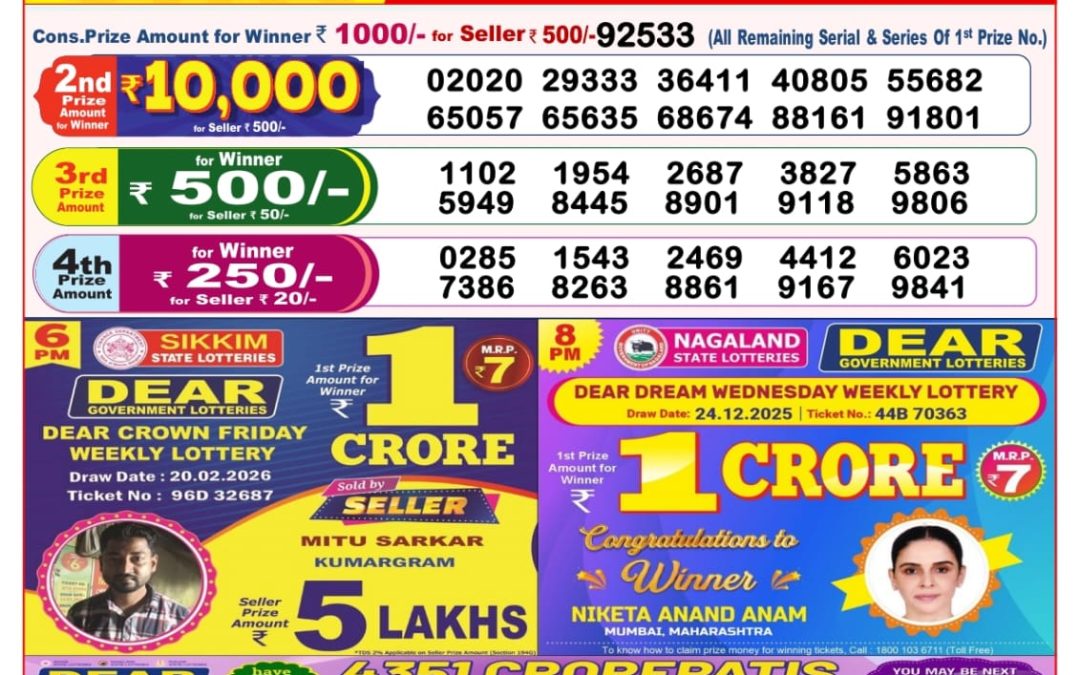 8 PM Lottery Sambad Result Today Live 21.02.26: Check Winning Numbers