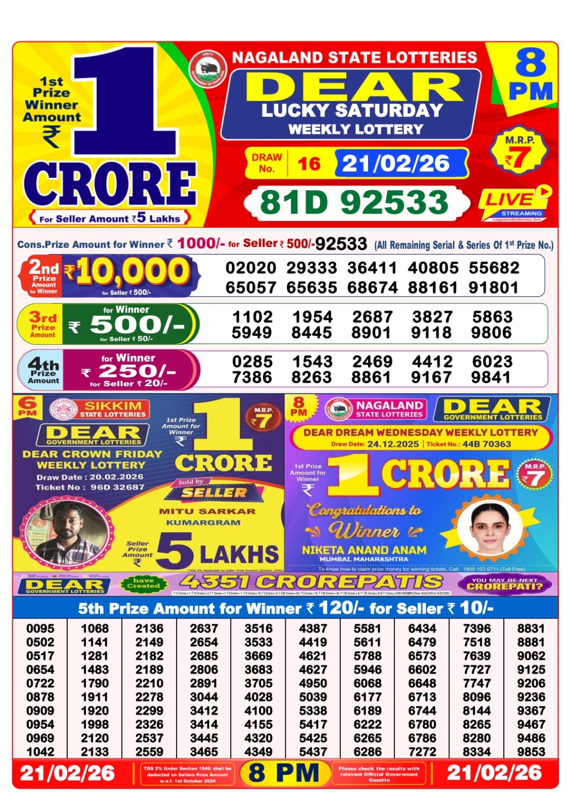 8 PM Lottery Sambad Result Today Live 21.02.26: Check Winning Numbers