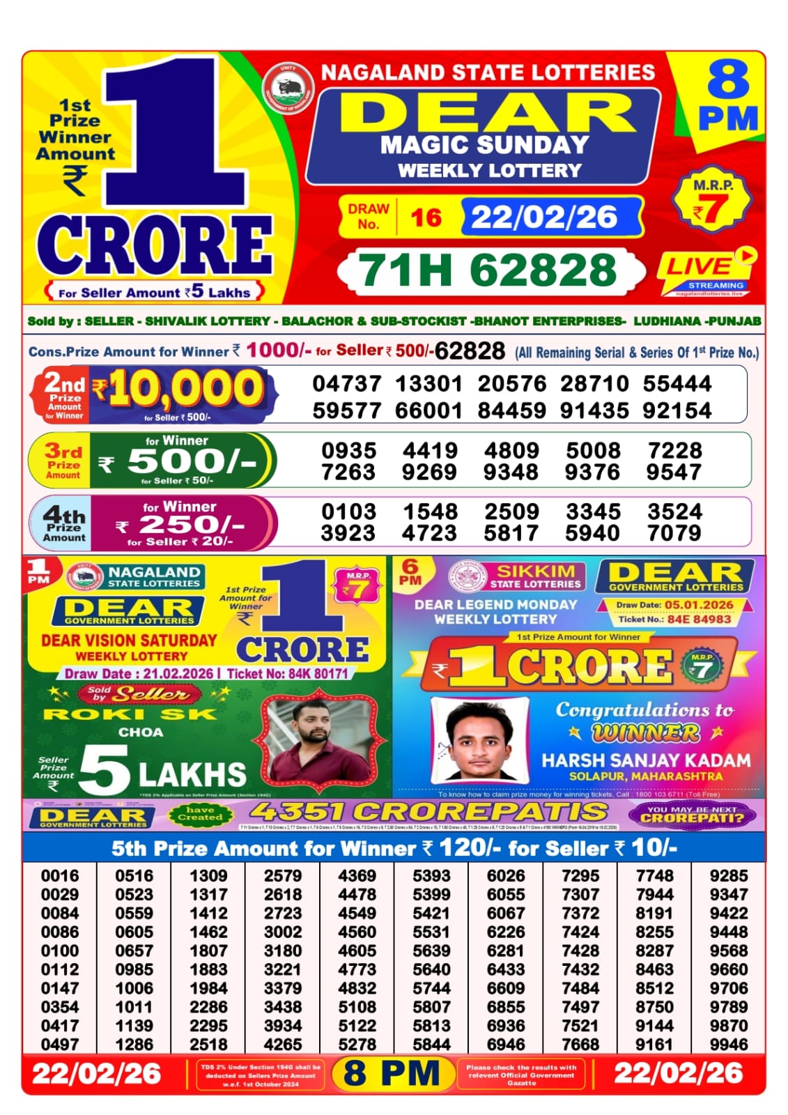 8 PM Lottery Sambad Result Today Live 22.02.26: Check Winning Numbers