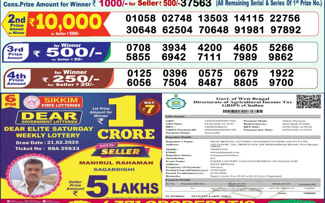 Lottery Sambad 1 PM Result Today 23.02.2026: Check Dear Morning Live Winner List PDF