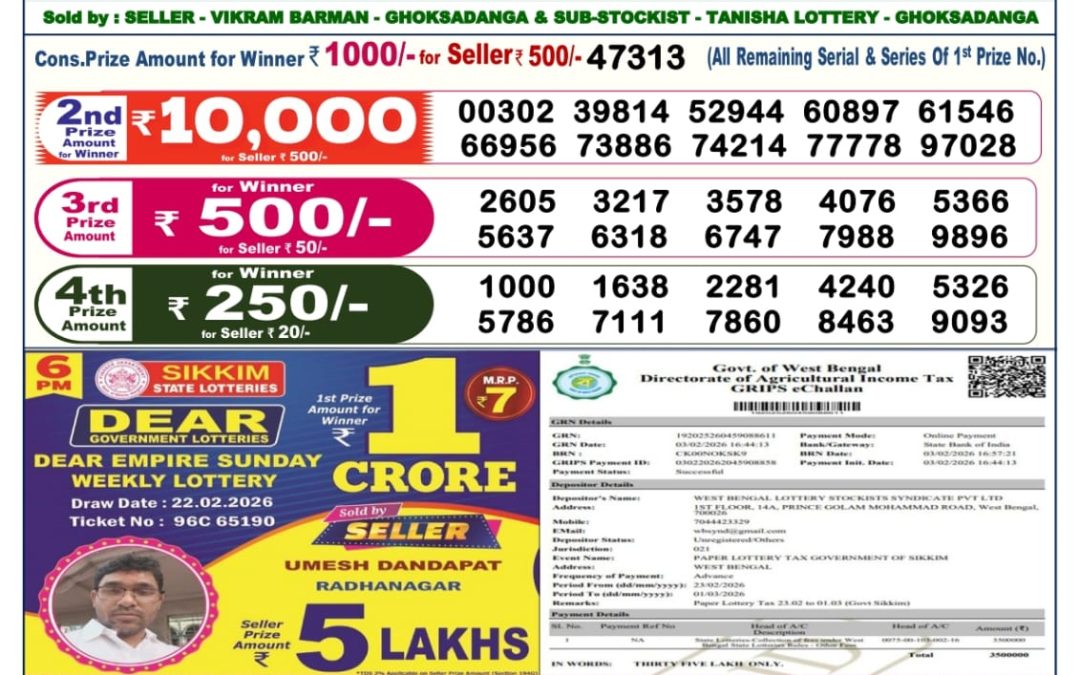 Dear Lottery Sambad Result 6 PM 23 February 2026: Download West Bengal Sambad Result