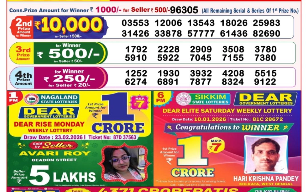 8 PM Lottery Sambad Result Today Live 23.02.26: Check Winning Numbers