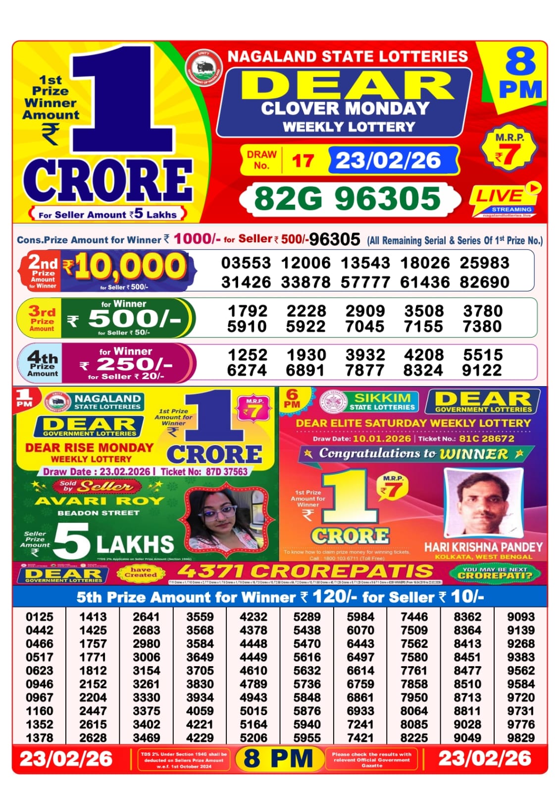 8 PM Lottery Sambad Result Today Live 23.02.26: Check Winning Numbers