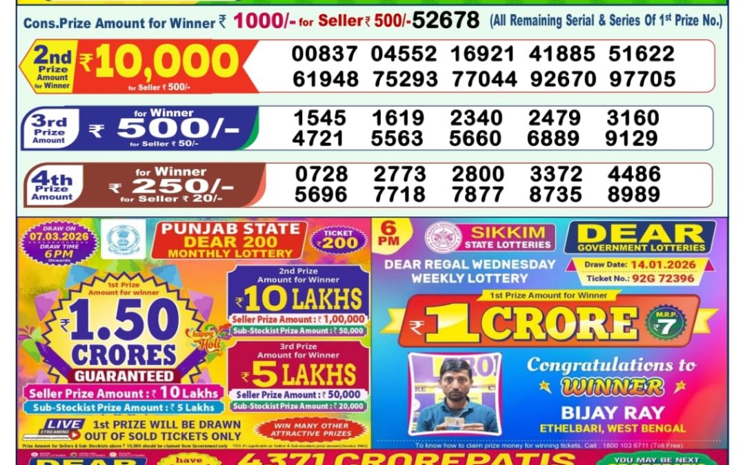 Lottery Sambad 1 PM Result Today 24.02.2026: Check Dear Morning Live Winner List PDF