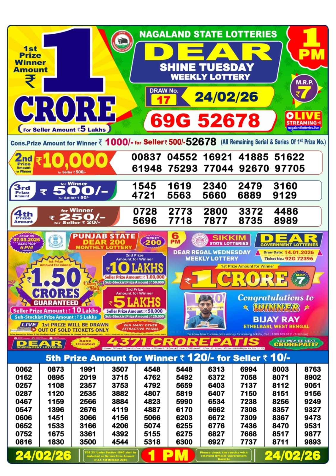 Lottery Sambad 1 PM Result Today 24.02.2026: Check Dear Morning Live Winner List PDF