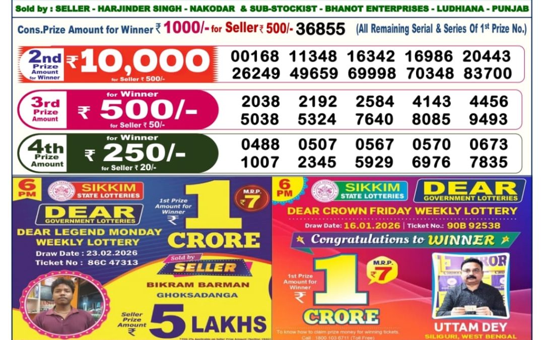 Dear Lottery Sambad Result 6 PM 24 February 2026: Download West Bengal Sambad Result