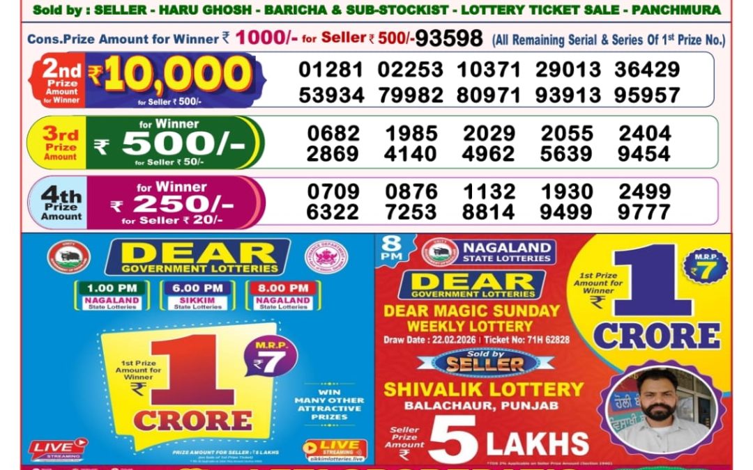 8 PM Lottery Sambad Result Today Live 24.02.26: Check Winning Numbers