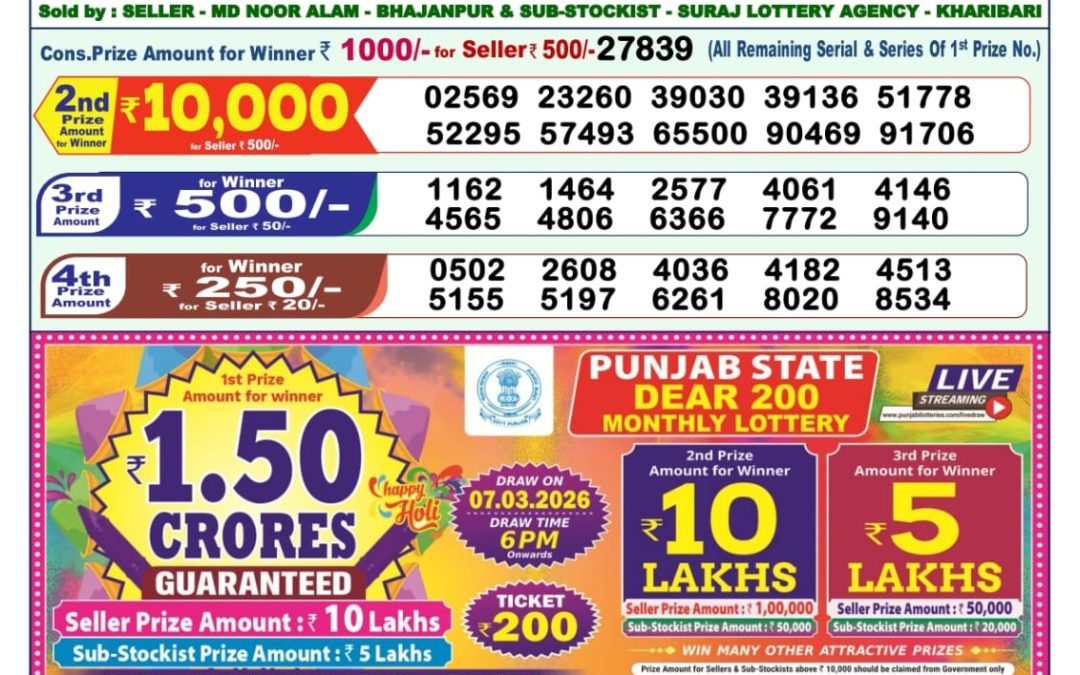 Lottery Sambad 1 PM Result Today 25.02.2026: Check Dear Morning Live Winner List PDF