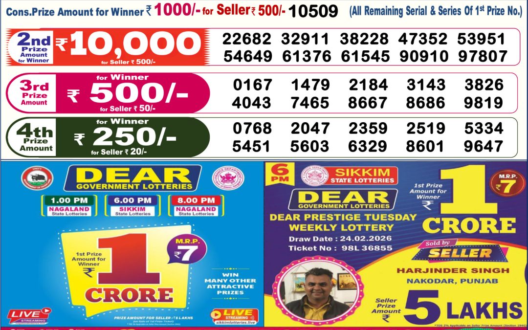 Dear Lottery Sambad Result 6 PM 25 February 2026: Download West Bengal Sambad Result