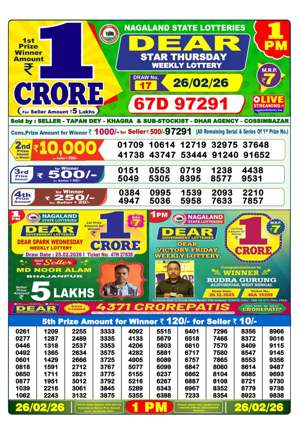 Lottery Sambad 1 PM Result Today 26.02.2026: Check Dear Morning Live Winner List PDF