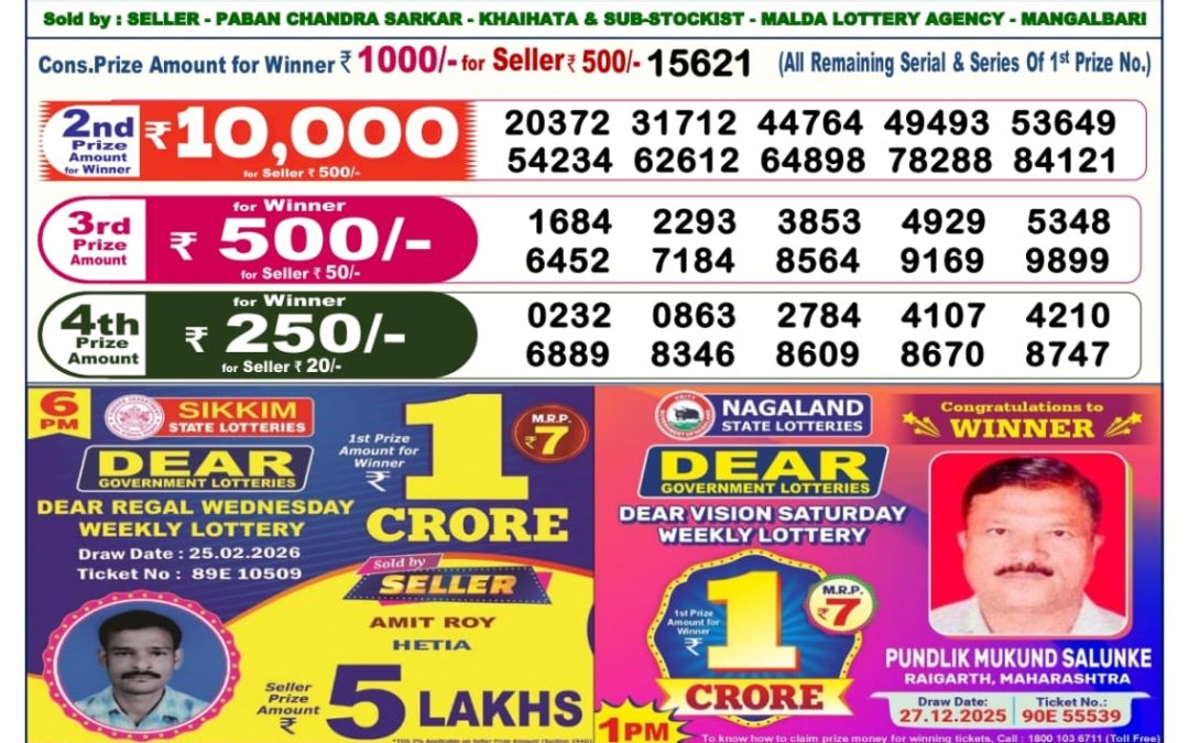 Dear Lottery Sambad Result 6 PM 26 February 2026: Download West Bengal Sambad Result