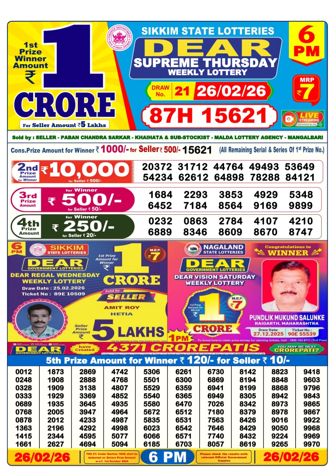 Dear Lottery Sambad Result 6 PM 26 February 2026: Download West Bengal Sambad Result