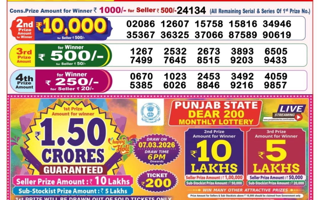 8 PM Lottery Sambad Result Today Live 26.02.26: Check Winning Numbers
