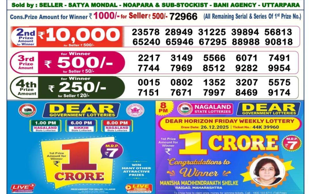 Dear Lottery Sambad Result 6 PM 27 February 2026: Download West Bengal Sambad Result