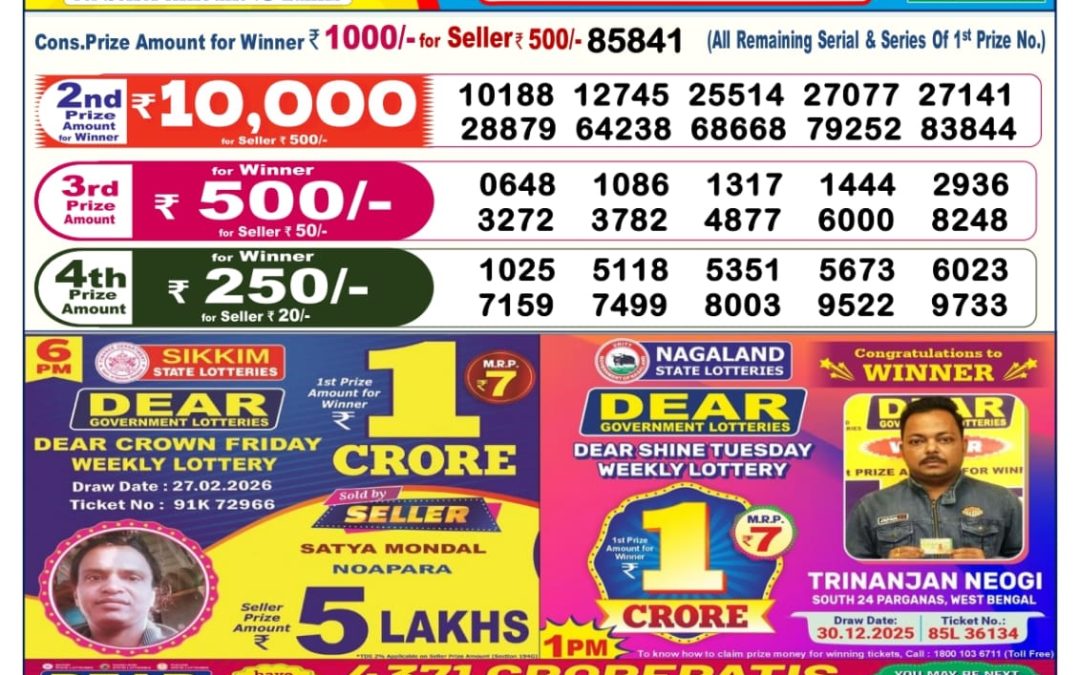 Dear Lottery Sambad Result 6 PM 28 February 2026: Download West Bengal Sambad Result