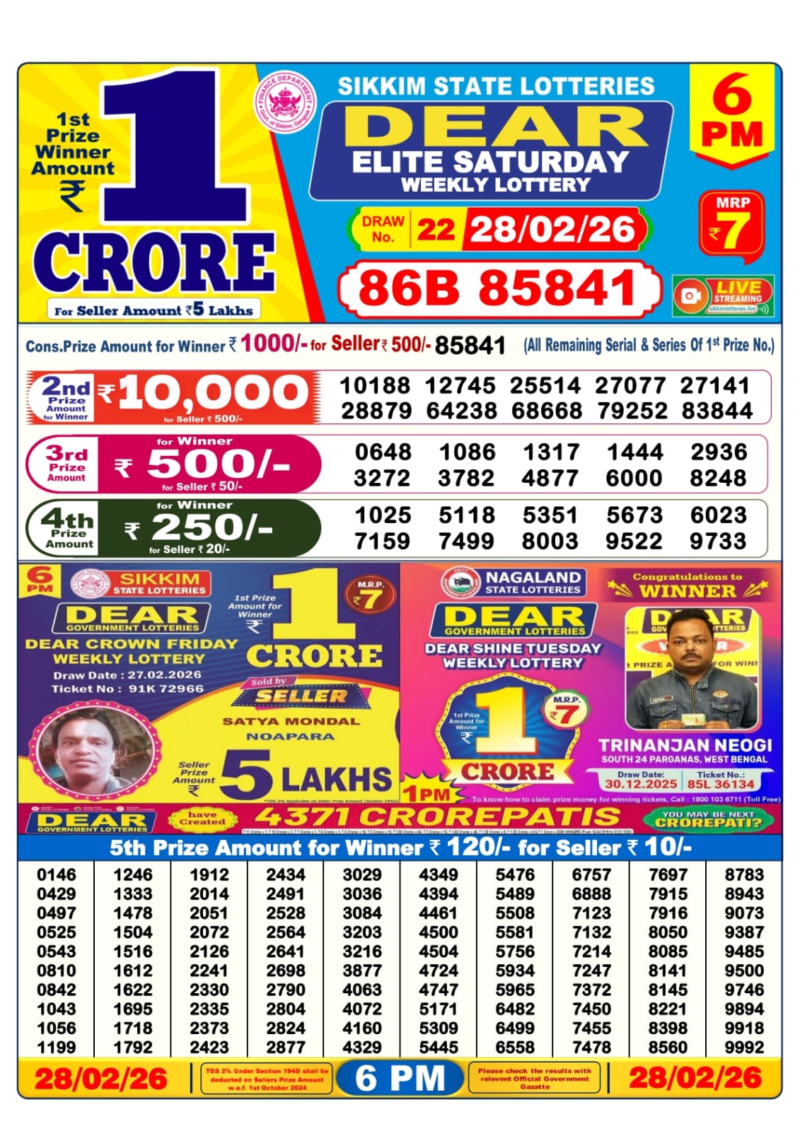 Dear Lottery Sambad Result 6 PM 28 February 2026: Download West Bengal Sambad Result