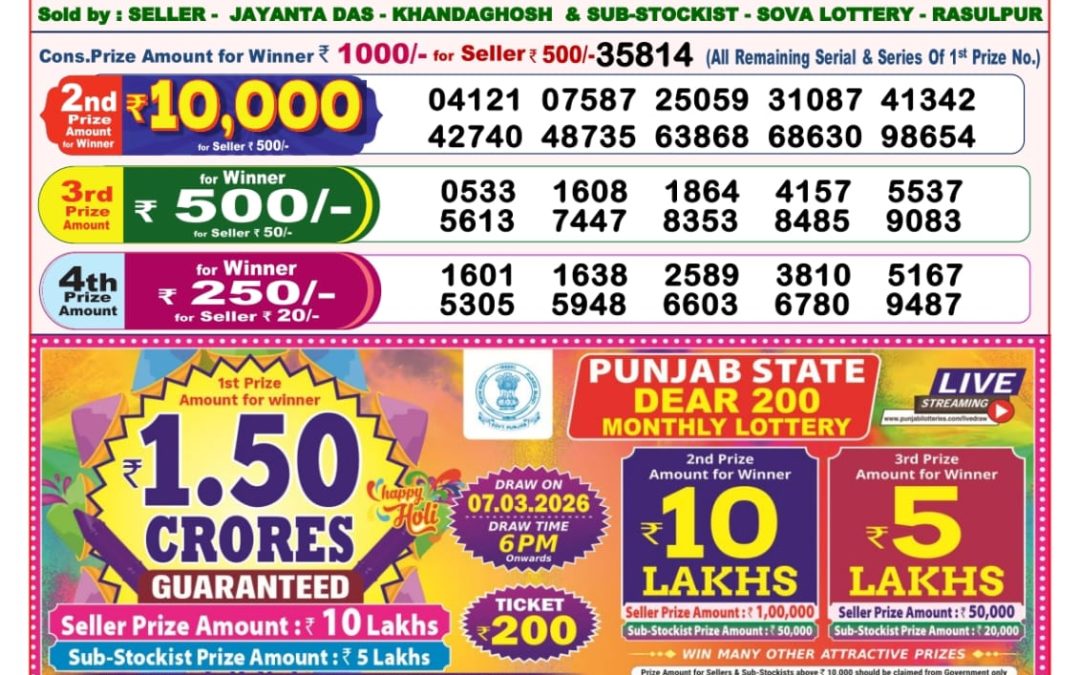 8 PM Lottery Sambad Result Today Live 28.02.26: Check Winning Numbers
