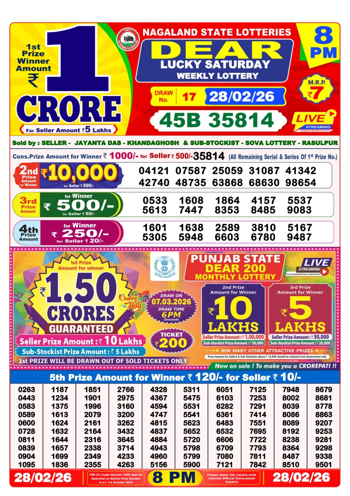 8 PM Lottery Sambad Result Today Live 28.02.26: Check Winning Numbers
