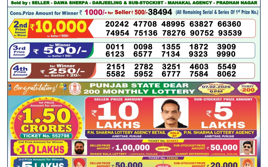 Lottery Sambad 1 PM Result Today 08.02.2026: Check Dear Morning Live Winner List PDF