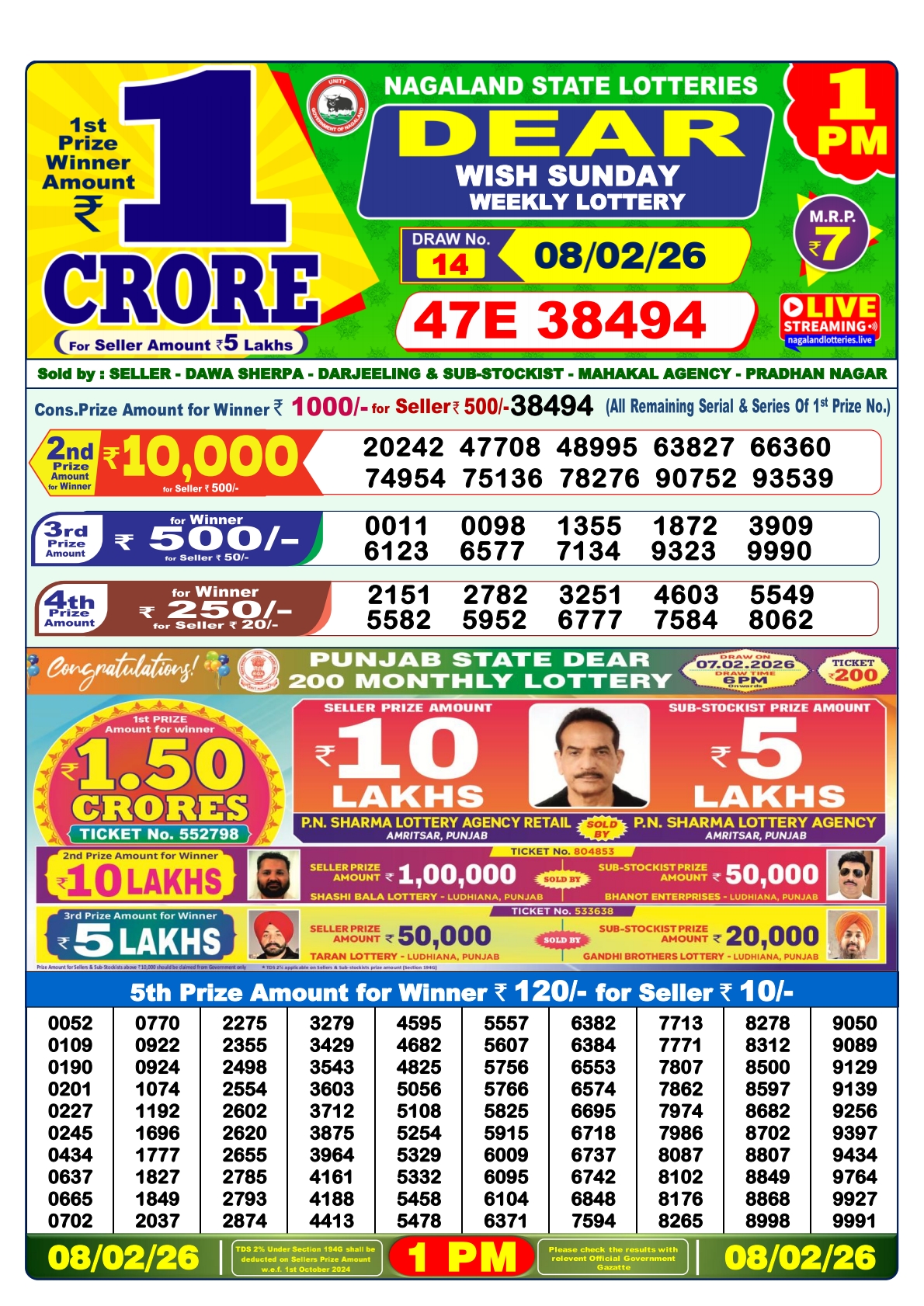 Lottery Sambad 1 PM Result Today 08.02.2026: Check Dear Morning Live Winner List PDF
