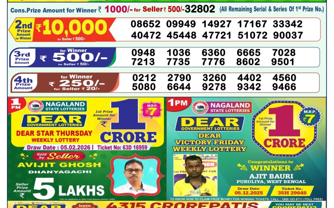 Lottery Sambad 1 PM Result Today 06.02.2026: Check Dear Morning Live Winner List PDF